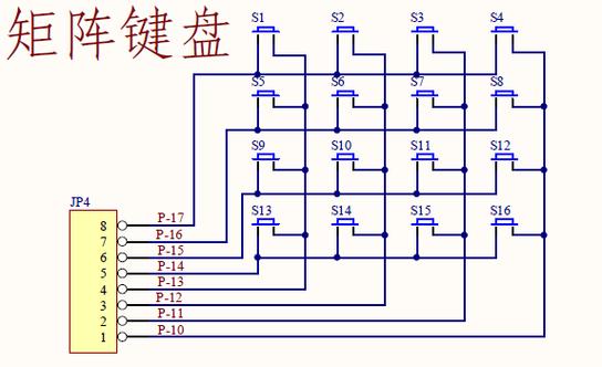 矩阵器怎么用的（矩阵怎么使用）-第3张图片-安保之家