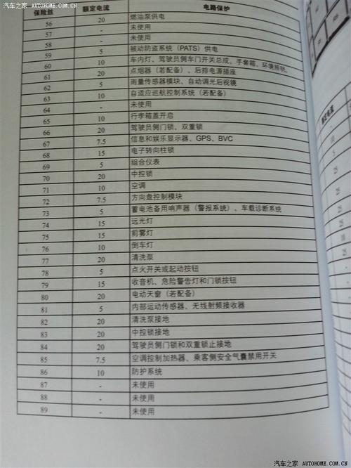 st怎么禁用回放（zotost行车记录仪使用说明）-第2张图片-安保之家