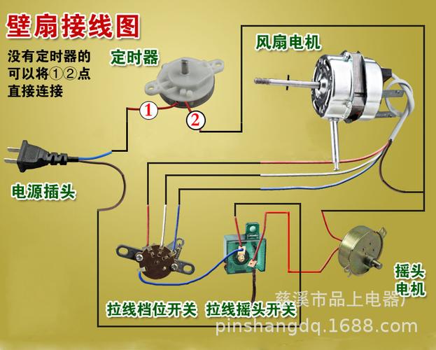 日立电梯风扇怎么接（空调外机的接线顺序是什么）-第1张图片-安保之家