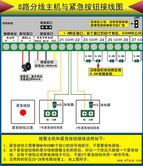 脉冲主机需要接防区模块么，防区模块怎么接线-第1张图片-安保之家