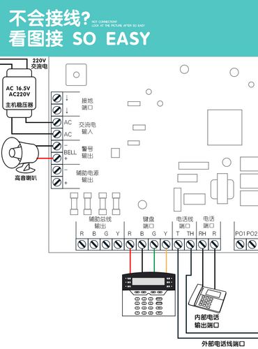 报警器主机怎么接线，联网报警主机怎么接线图解-第2张图片-安保之家