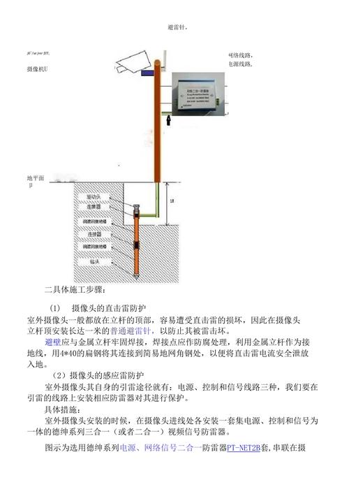 监控怎么防雷器（室外监控防雷）-第2张图片-安保之家