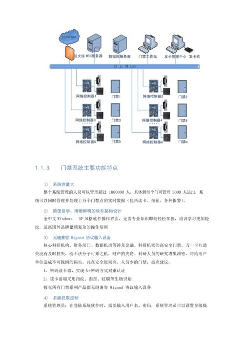 门禁怎么解决方案（门禁怎么解决方案）-第1张图片-安保之家