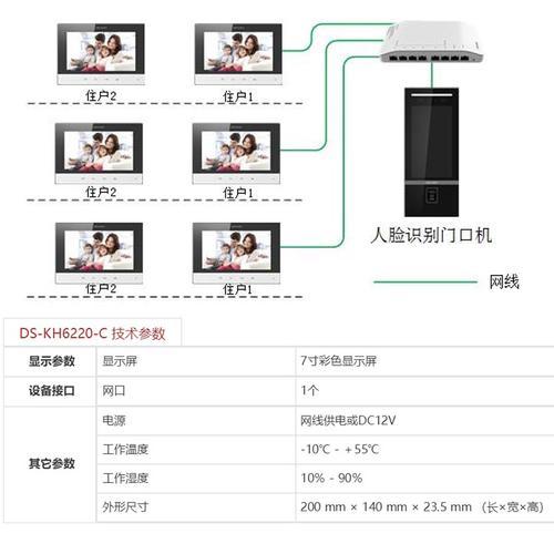 海康别墅对讲怎么设置（海康录像机如何对讲）-第1张图片-安保之家