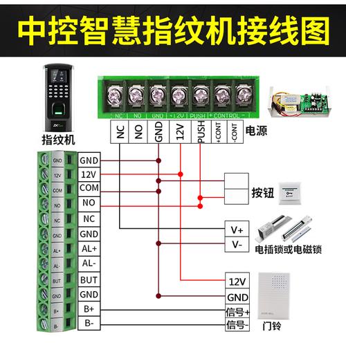 磁力锁怎么读卡（磁力锁怎么配卡）-第3张图片-安保之家