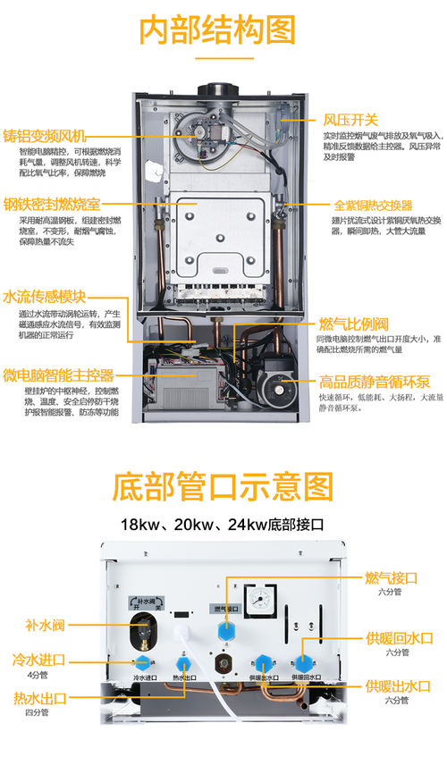 bosch防盗报警怎么编程（博力士壁挂炉官网）-第1张图片-安保之家