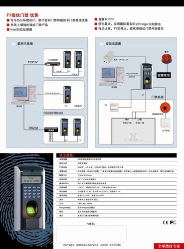 zkt门禁系统怎么授权（zkt门禁系统设置）-第1张图片-安保之家