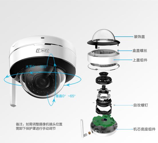 大华半球怎么拆底座（安装六个大华摄像头应配那些设备）-第1张图片-安保之家