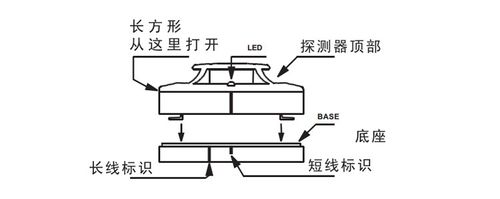 烟感器怎么工作原理（烟感上的两根线即传输电压又传输信号是怎样的一个原理）-第3张图片-安保之家