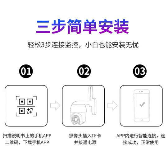 雄迈方案怎么用（摄像头雄迈和天视通有什么区别）-第1张图片-安保之家