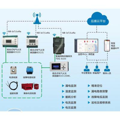 怎么监控电器用电（如何监控家用电器用电量）-第3张图片-安保之家