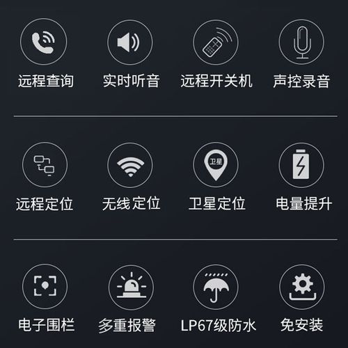 最好的远程听音设备，定位远程听音怎么使用手机-第1张图片-安保之家