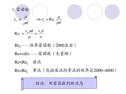 雷诺尔怎么设置参数（如何计算雷诺数）-第2张图片-安保之家