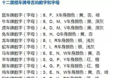 路边泊车怎么知道车牌号，咪表怎么知道车牌号-第2张图片-安保之家