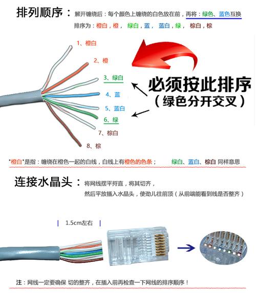 两个监控线怎么接起来，监控换线怎么接线-第3张图片-安保之家