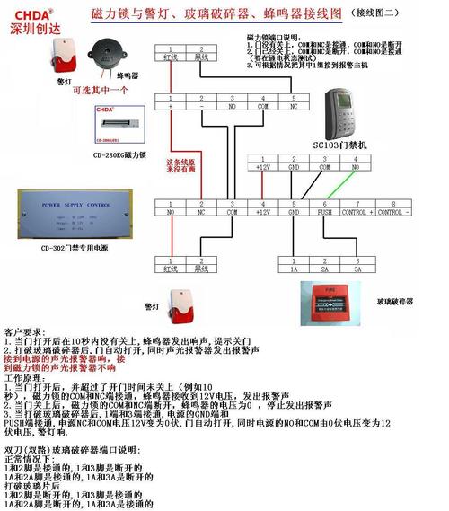 门禁告警怎么处理，门禁锁蜂鸣器怎么破坏的-第1张图片-安保之家