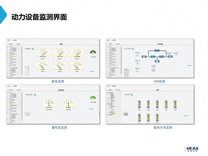 FSU是怎么监控的（FSU是怎么监控的）-第2张图片-安保之家