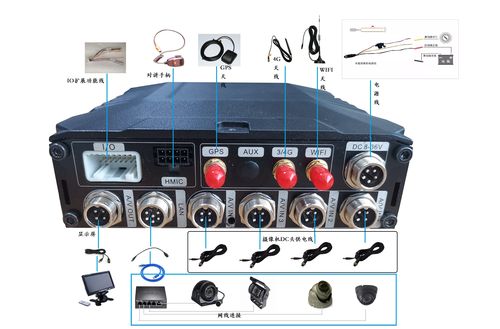 nvr4.0使用说明，nvr4路是什么意思-第2张图片-安保之家