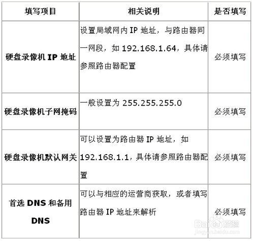 海康监控时间怎么设置（海康40系统怎么改时间）-第2张图片-安保之家