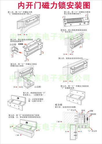 磁铁锁延时怎么调（磁铁锁延时怎么调）-第2张图片-安保之家