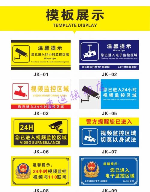 监控提示语怎么写，安防报警是什么-第2张图片-安保之家