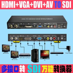 显示器万能转换器，sdi转dvi-第1张图片-安保之家