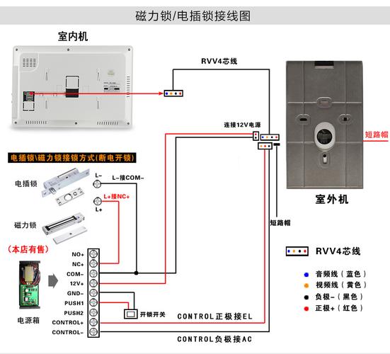 可视门铃怎么安装，360可视门铃安装教程-第3张图片-安保之家