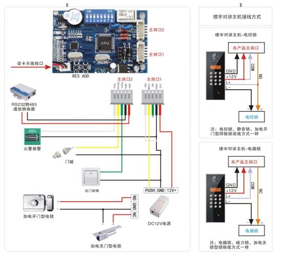 门禁控制盒怎么接线（门禁控制盒怎么接线方法）-第3张图片-安保之家