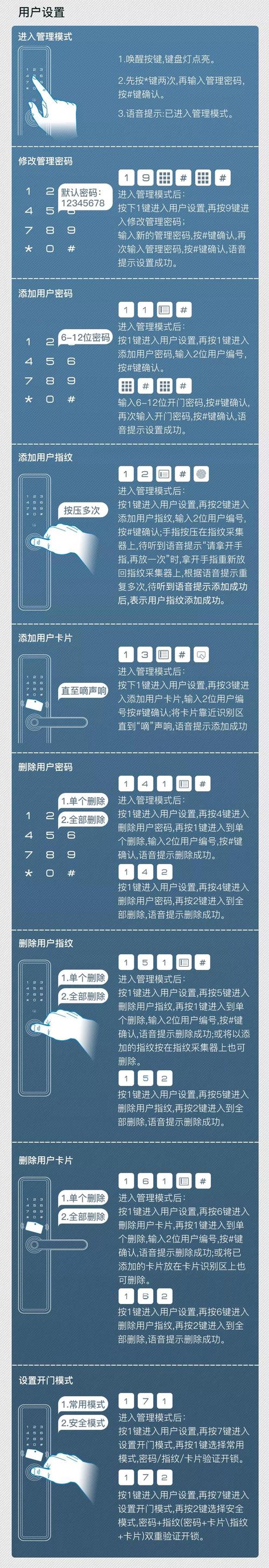 迪威乐 怎么安装（智能锁wifi怎么设置）-第1张图片-安保之家