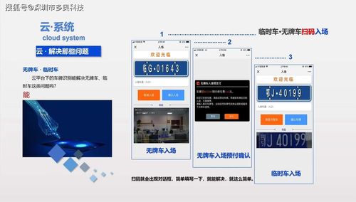 怎么进物业停车系统（怎么进物业停车系统管理）-第2张图片-安保之家