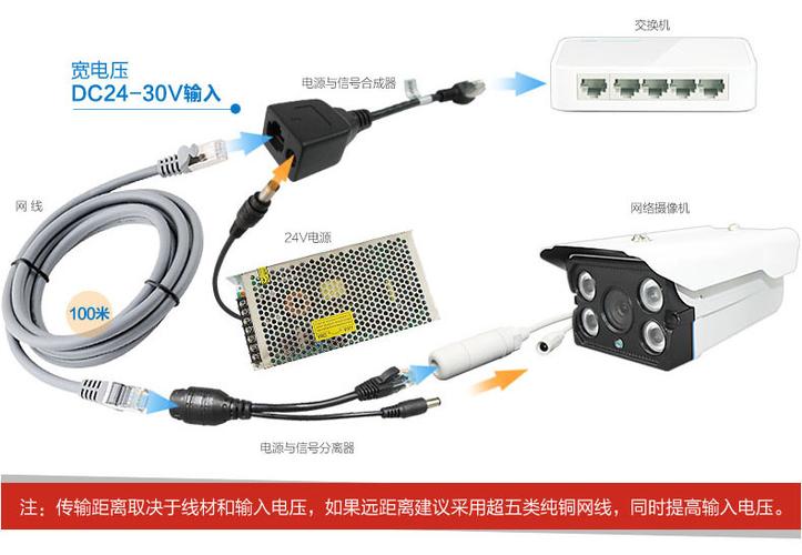 雄迈cms怎么设置（海康网络录像机怎样添加雄迈摄像机）-第3张图片-安保之家