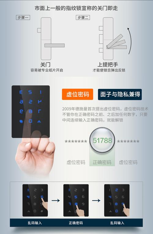 家用waifai怎么设置防盗（防盗智能锁怎么联网）-第2张图片-安保之家