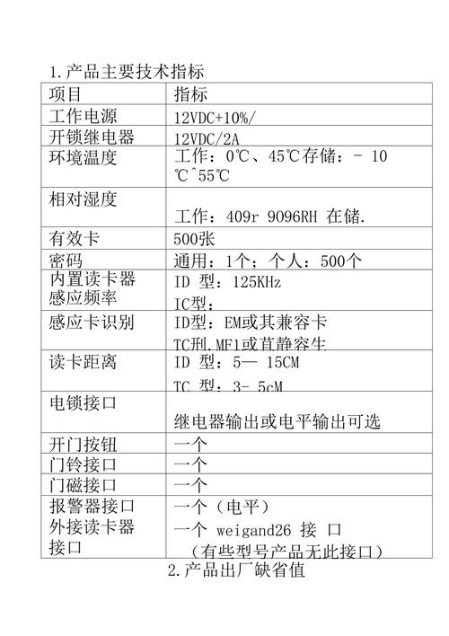 dnake门禁怎么开启使用（dnake门禁说明书）-第2张图片-安保之家