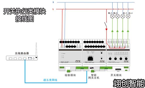 室内智能终端怎么连接（leelenv31智能终端机怎么装）-第1张图片-安保之家