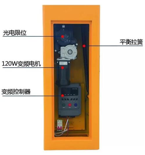 道闸机芯怎么拆卸（道闸机芯怎么拆卸视频）-第3张图片-安保之家