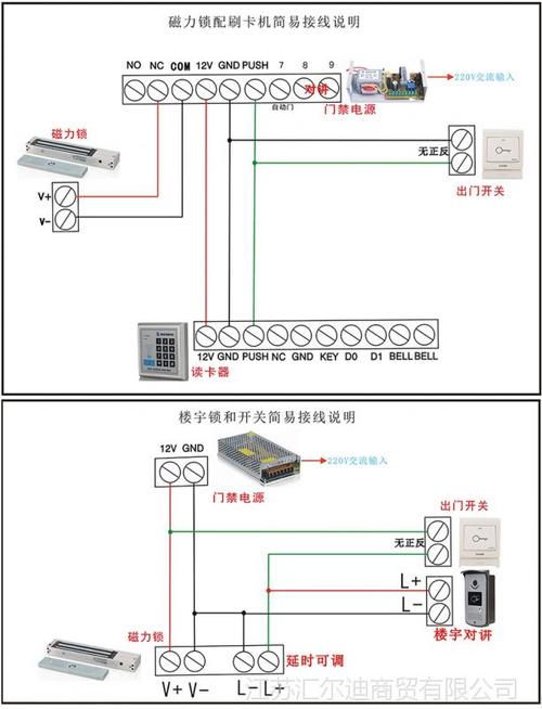 磁力门禁锁怎么安装（电动门磁力锁接线方法）-第3张图片-安保之家