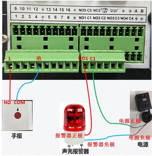 大华报警面板怎么调（大华报警按钮怎么接线）-第1张图片-安保之家