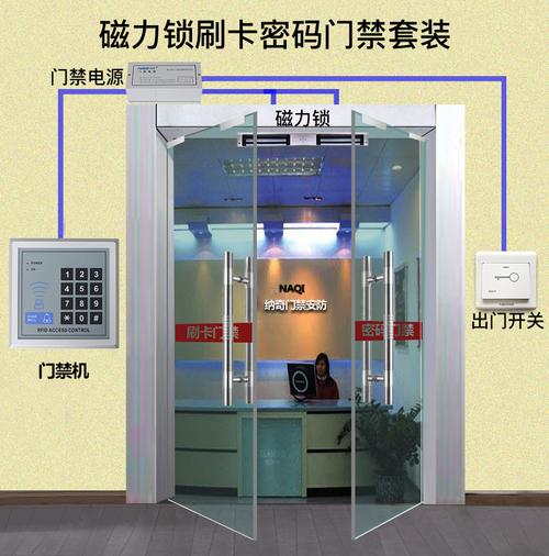 电磁锁怎么手机（出租房的自动门鎖是怎样锁的）-第3张图片-安保之家