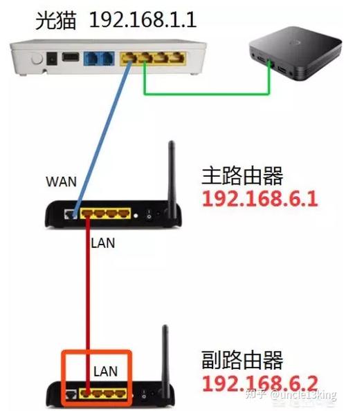 小度路由器怎么桥接主路由器，智能无限网桥怎么用手机连接-第1张图片-安保之家