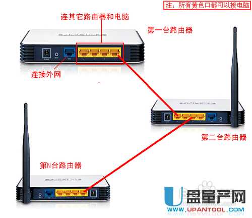 小度路由器怎么桥接主路由器，智能无限网桥怎么用手机连接-第3张图片-安保之家