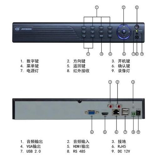 中维世纪硬盘录像机升级方法，中维录像机升级方法-第1张图片-安保之家