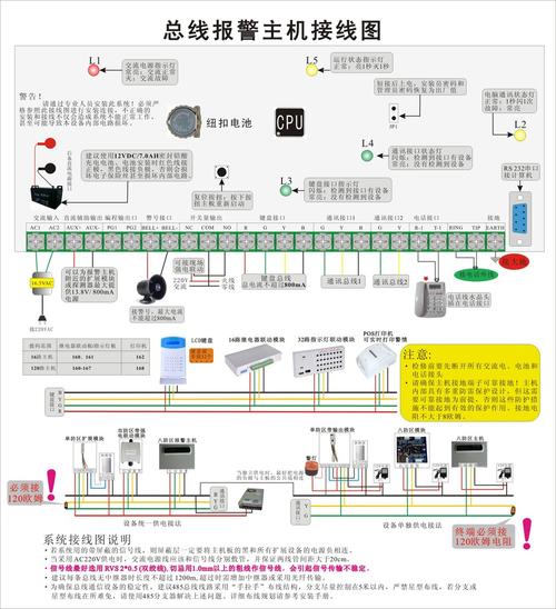 红外报警主机怎么接（红外报警主机怎么接线）-第1张图片-安保之家