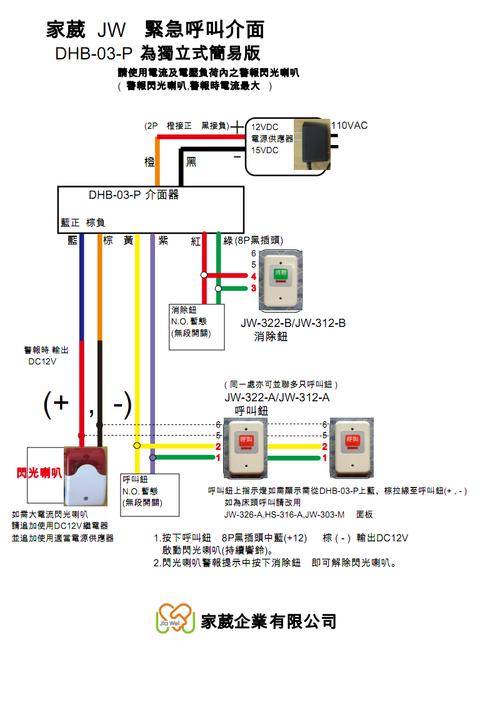 紧急呼叫按钮怎么接线（紧急按钮怎样接线）-第1张图片-安保之家