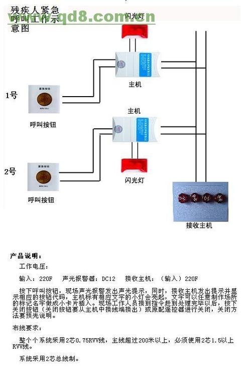 紧急呼叫按钮怎么接线（紧急按钮怎样接线）-第2张图片-安保之家