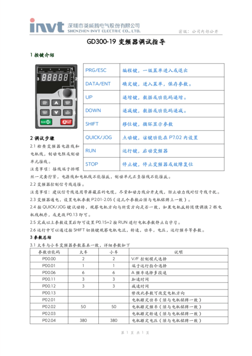 pf的ds怎么用（invt变频器怎么调速度）-第2张图片-安保之家