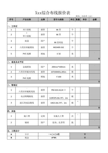 室内布线的工价怎么收费，弱电综合布线施工费用报价-第1张图片-安保之家