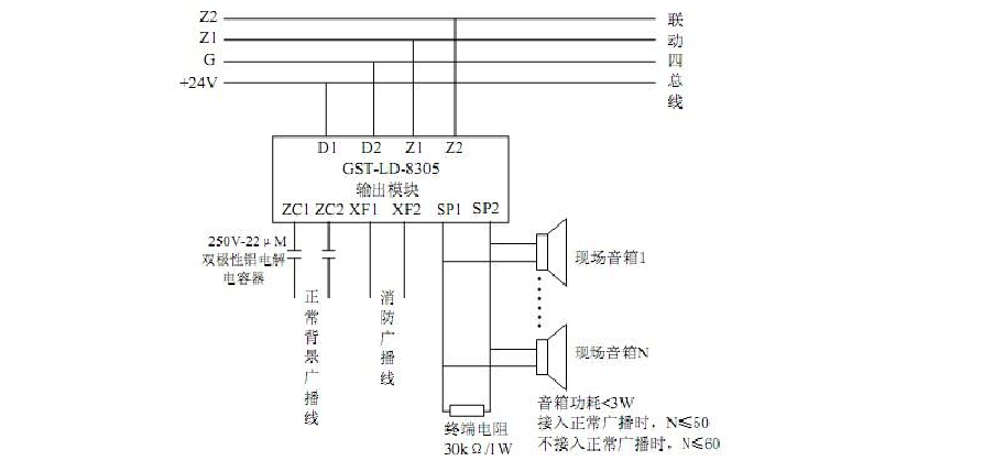 消防应急广播三根线怎么接，消防广播线怎么布设好看-第2张图片-安保之家