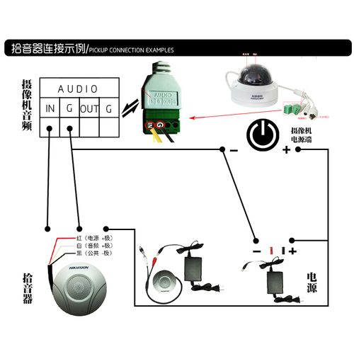 海康监控怎么接音箱（海康摄像头拾音器接法）-第2张图片-安保之家