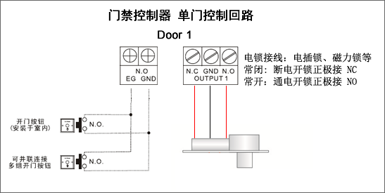 门禁开关锁怎么接（开关门禁做法）-第3张图片-安保之家