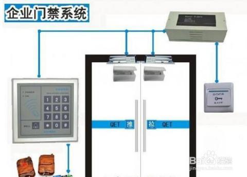 门禁闸机怎么安装（门禁开关怎么装）-第2张图片-安保之家